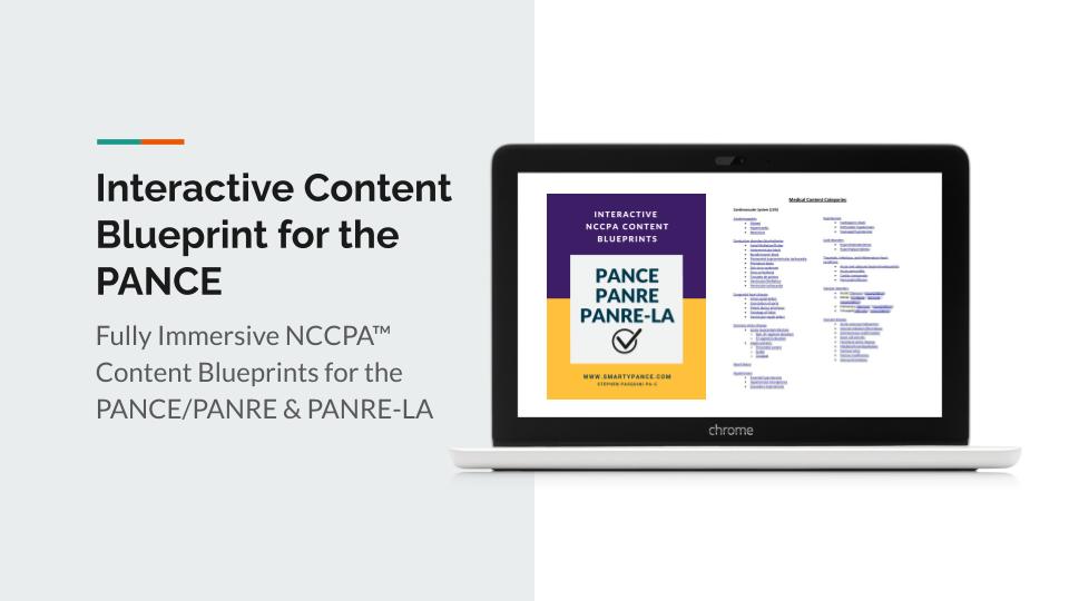 Interactive Content Blueprints for the PANCE PANRE and PANRE-LA