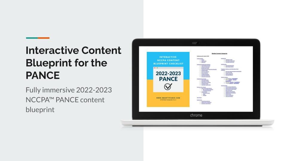 Interactive Content Blueprint for the 2022-2023 PANCE